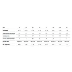 Aile De Wing Duotone Slick Mint/White -Dakine Soldes Boutique 084bf44a6eedbdd6823f1a8cd95ed3fed8fd0731 E23DUOTWAT3399392 8