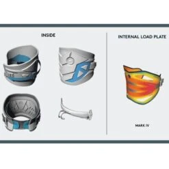 Harnais Wind Ceinture Prolimit Waist Teamwave MPL - Grey/Orange -Dakine Soldes Boutique 0b67176860761b06900065ae57697fbc6e84ced8 E22PROLWAT69756 4