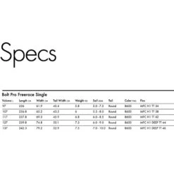 Board De Windsurf Goya Bolt Pro -Dakine Soldes Boutique 0d057743f841daaa409670ae9e743bea2b98bb7e E22GOYAWAT56858 6