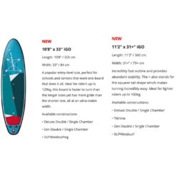 Pack SUP Starboard Pack Gonflable IGO Zen SC - 10'8'' -Dakine Soldes Boutique 141bc112bc5f4aed550d9e5a19a3b19e4b083a02 E21STARWAT68511 STBD0090048 15