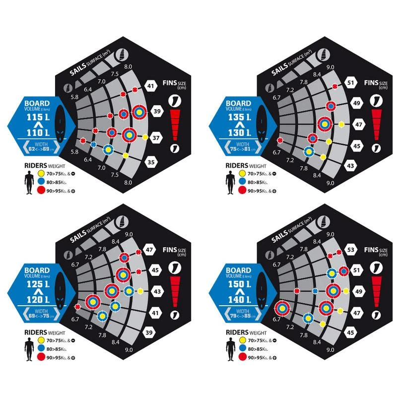 Ailerons De Windsurf Select Hydrofoils Progression 2 Ailerons De Windsurf Select Hydrofoils Progression – Image 2