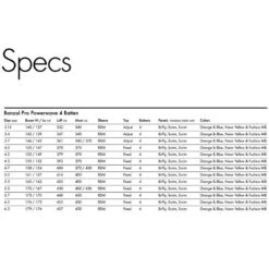 Voile De Windsurf Goya Banzaï Pro 2020 -Dakine Soldes Boutique 2105e2f0332a0a671fe3d8194cf239734aa4cca6 E21GOYAWAT54220 4