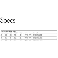 Board De Windsurf Goya Volar Carbon 2022 -Dakine Soldes Boutique 227839b6447e5a2dbe196c371e99ca59ec6f74a5 E22GOYAWAT82684 2