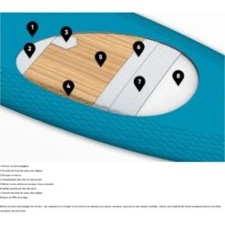 Planche SUP Foil Fanatic Planche De Foil Sky Foil -Dakine Soldes Boutique 26a87a596416dab7b7ec1dfd439c5a09a4f3ab5d E22FANAWAT55758 22