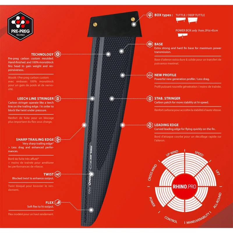 Ailerons De Windsurf Select Hydrofoils Rhino Pro 2 Ailerons De Windsurf Select Hydrofoils Rhino Pro – Image 2