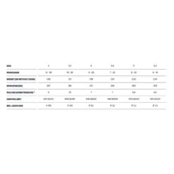 Aile De Wing Duotone Slick D/Lab 19 Aile De Wing Duotone Slick D/Lab -Dakine Soldes Boutique 3241fd5f940b9d3a5d943a9dbfa0d7ec314ca800 E23DUOTWAT399332 8