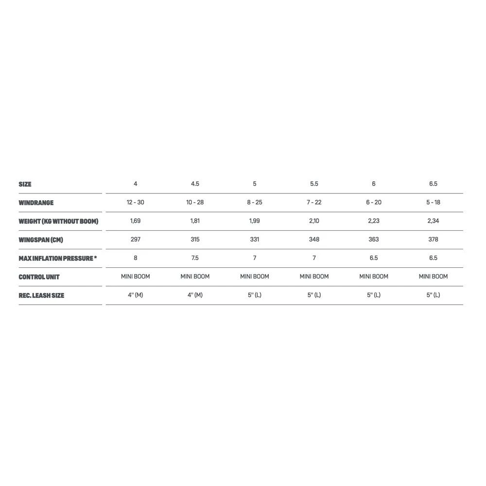 Aile De Wing Duotone Slick D/Lab 5 Aile De Wing Duotone Slick D/Lab – Image 5