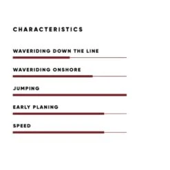 Board De Windsurf Fanatic Freewave Te 17 Board De Windsurf Fanatic Freewave Te -Dakine Soldes Boutique 336ccef3ed4d248651535cf0c2096285a899d8d0 Z FREEWAVE TE