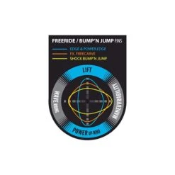 Ailerons De Windsurf Select Hydrofoils FX Free Carve - US-Box 4 Ailerons De Windsurf Select Hydrofoils FX Free Carve - US-Box -Dakine Soldes Boutique 3ded6470a264602886cc8284c71d7922aa872910 E21SELEWAT31382 1