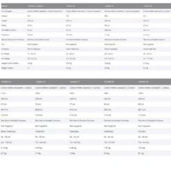 Board De Windsurf Starboard ISonic Speed Slalom Carbon Sandwich -Dakine Soldes Boutique 40f08a43a5279a6acdaa7ccc4473eb33e5d09091 E21STARWAT69230 2