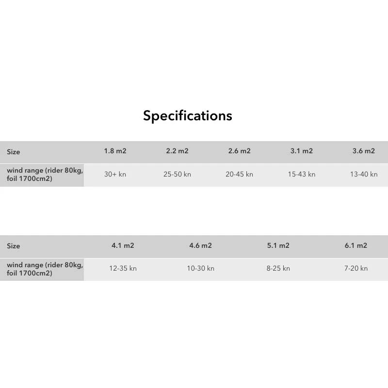 Aile De Wing Ensis Foil Spin 4 Aile De Wing Ensis Foil Spin – Image 4