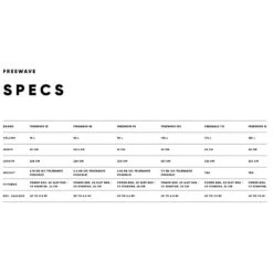 Board De Windsurf Fanatic Freewave -Dakine Soldes Boutique 483f03a43dcc09ca4b8cd613c3ae7068e1d05104 Y FREEWAVE