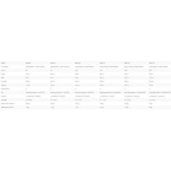 Board De Windsurf Starboard Starboard Kode Wood Sandwich -Dakine Soldes Boutique 492e8835a3dec2c5faa4663386a4611d808fdfbd E23STBDWAT388612 2