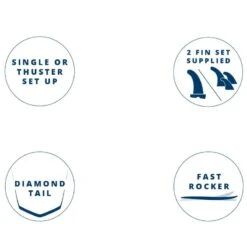 Board De Windsurf Starboard Kode Wood Sandwich -Dakine Soldes Boutique 4babc0fe1d059836485a87c731cc5a77a196c1d7 E21STARWAT72909 11