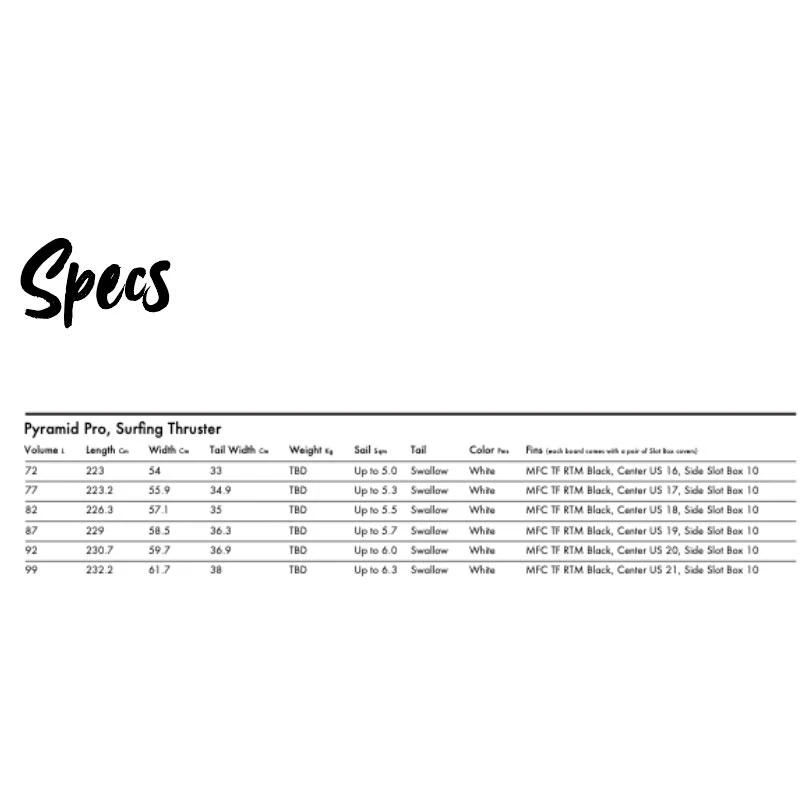 Board De Windsurf Quatro Pyramid Pro 5 Board De Windsurf Quatro Pyramid Pro – Image 5