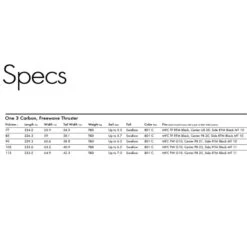 Board De Windsurf Goya One 3 Carbon 2022 -Dakine Soldes Boutique 5217500dd0d20478ede29d8841b73f74b9261a14 E22GOYAWAT82663 3