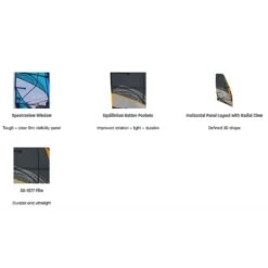 Voile De Windsurf Naish Chopper 3X S26 2022 -Dakine Soldes Boutique 55a64ae155fff86041ba6c903362525f0f32ea09 E22NAISWAT80367 4