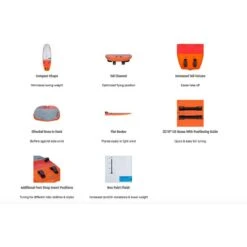 Planche Wind Foil Naish Flotteur Windfoil Hover Foilboard 2020 9 Planche Wind Foil Naish Flotteur Windfoil Hover Foilboard 2020 -Dakine Soldes Boutique 5b192ac752def304868f972a50f89ec6060cae62 E20NAISWAT43265 4