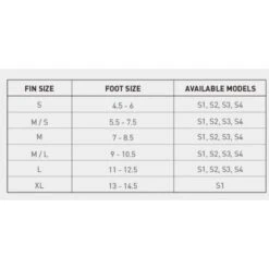 Stealth S1 - Blue Sun Gold -Dakine Soldes Boutique 75dc0cd06906bb5078977a993ae0af5b743a888e E21STEAWAT71705 3