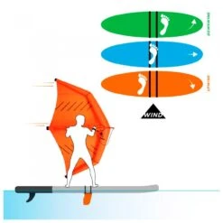 Accessoires SUP Forward Wip Dérives Amovibles SUP Ezywing -Dakine Soldes Boutique 7cabe75147fa62540555b714263fa774925c7287 H23FWWPWAT373184 FWWP0714751 903