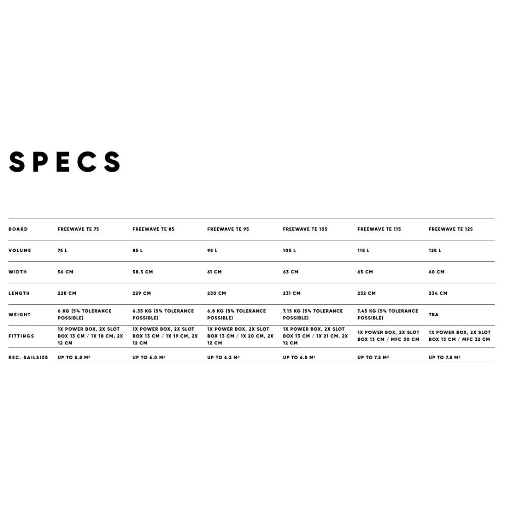 Board De Windsurf Fanatic Freewave Te 8 Board De Windsurf Fanatic Freewave Te – Image 8