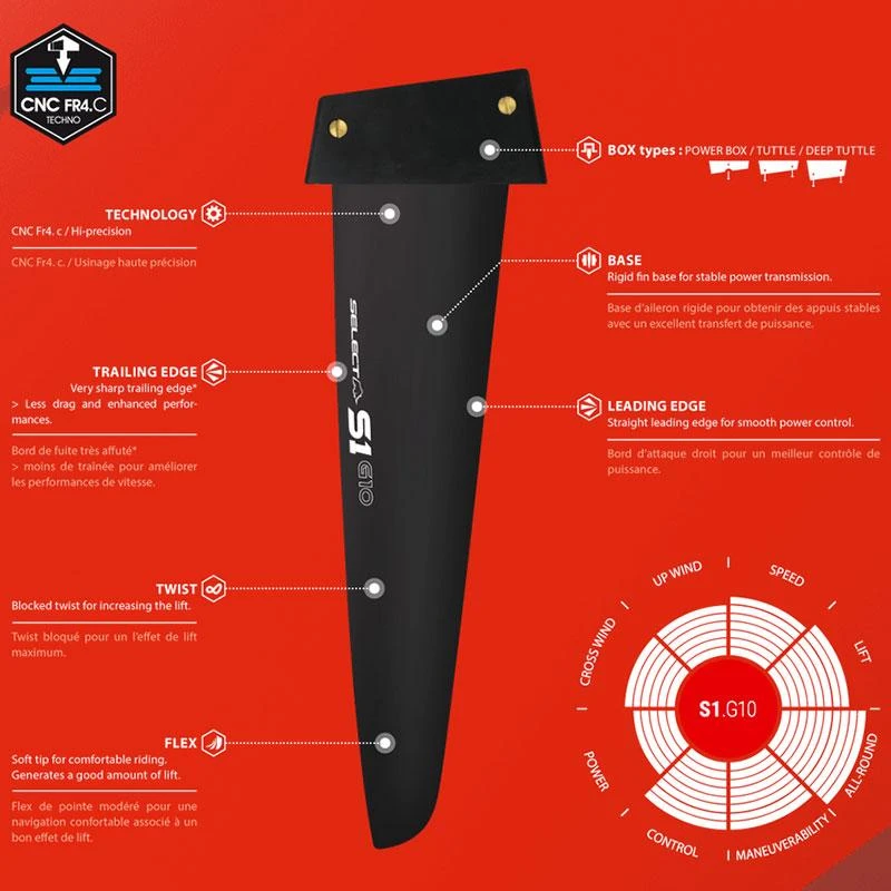 Ailerons De Windsurf Select Hydrofoils S1 G10 2 Ailerons De Windsurf Select Hydrofoils S1 G10 – Image 2