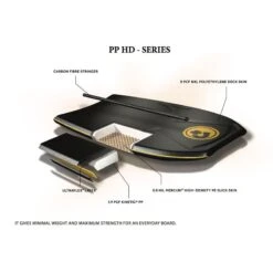 Board De Bodyboard Pride Timeless PP HD 2022 - Deep Sea Green / White -Dakine Soldes Boutique 82b6acd62079a47fe1400883081b47c1154a4345 E22PRIDWAT85366 2