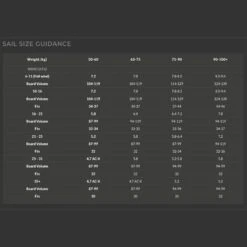 Voile De Windsurf Point-7 ACZ - Black -Dakine Soldes Boutique 853b68f96f2efa8dd8830a5097ac76b613a83fb1 E22POINWAT82584 2