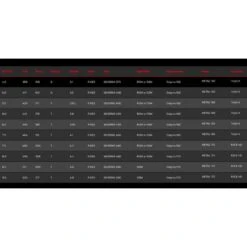 Voile De Windsurf Severn NCX 6 Voile De Windsurf Severn NCX -Dakine Soldes Boutique 85fffe0ee243cf2bda36c85f0bb03a6369bbb02d E21SEVEWAT69050 2