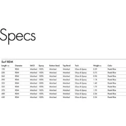 Mat De Windsurf Goya RDM Surf -Dakine Soldes Boutique 862ae7387c5176e2c6db88d5e44754a43b654a8f E21GOYAWAT56816 3