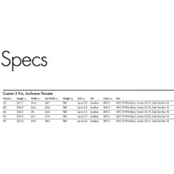 Board De Windsurf Goya Custom 3 Pro - 2022 -Dakine Soldes Boutique 8641481c9ed2f0e059d8a34f4ea3684da0cd7555 E22GOYAWAT82623 2