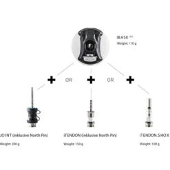Pied De Mat Windsurf Duotone IBase 2.0 + Joint -Dakine Soldes Boutique 8712ccb722fc018200167102f101de8a9984d56e E20DUOTWAT33343 DUOT0076884 4