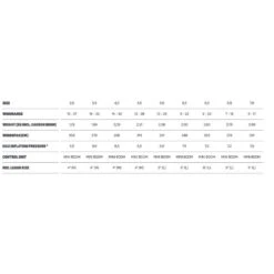 Aile De Wing Duotone Slick Sls 2023 Red Blue -Dakine Soldes Boutique 92953597b5f98e60d932a3ed0e3b305f03d8aa06 U SLICK SLS 1