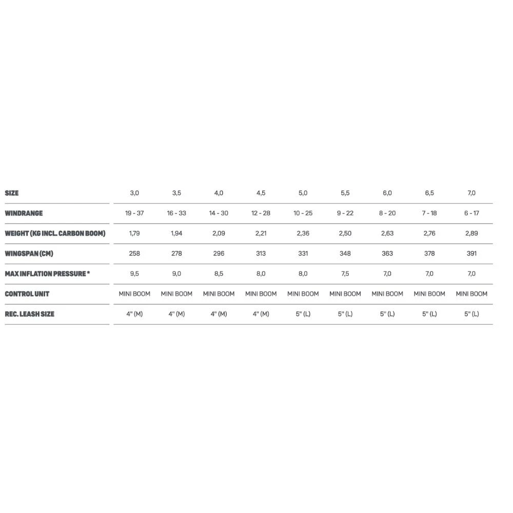 Aile De Wing Duotone Slick Sls 2023 Dark Grey 3 Aile De Wing Duotone Slick Sls 2023 Dark Grey – Image 3