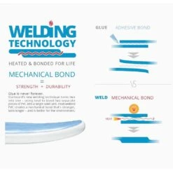 Pack SUP Starboard Pack Gonflable IGO Zen SC - 10'8'' -Dakine Soldes Boutique 934d4066e8c1726f4e0f0826bf20c310311ecf09 E21STARWAT68511 STBD0090048 14
