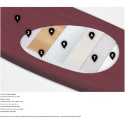 Planche SUP Foil Fanatic Sky SUP Foil LTD 2022 -Dakine Soldes Boutique 959533c4e7c830d6c42c1a0a275076842cec4092 E22FANAWAT55793 26