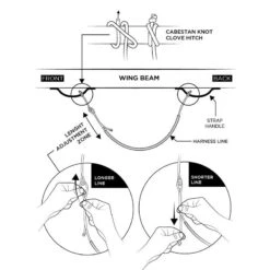 Attaches Harnais De Windsurf Vario Forward Wip Wing Wing Harness Line -Dakine Soldes Boutique a4a7619019b1a8b046037f5007408d91c9d693f0 E22FORWWAT76195 FWWP0078427 2