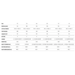 Voile De Windsurf Duotone F Pace Cam Blue Berry -Dakine Soldes Boutique a8da69b14d94927e8b8e09ee2da68dd72f99ec56 E23DUOTWAT346270 16 1