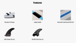 Board De SUP Naish Rigide S26 Mana GTW 2022 -Dakine Soldes Boutique ab465b37d7fc4da34ab7c0d883e17ed0a0d42c30 E22NAISWAT79167 6