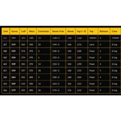 Voile De Windsurf Point-7 Salt Pro Wave 2020 -Dakine Soldes Boutique b8d9a5c408100d5701ee0eac2ea580cf50acbbab E20POINWAT65480 5