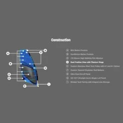 Voile De Windsurf Naish Force V S26 -Dakine Soldes Boutique b98e54012b90defc82d176bff0eac7db8116626a E22NAISWAT83785 2