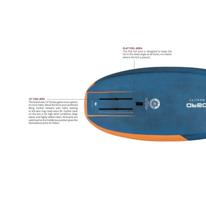 Starboard Take Off Lite Tech 2022 2 Starboard Take Off Lite Tech 2022 – Image 2