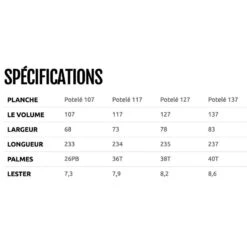 Board De Windsurf Av Boards AV Board Chubby -Dakine Soldes Boutique c06da59da537783a51517c812bc9fa7c476fbd3f E21AVBOWAT72490 6