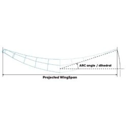 Aile De Wing Reedin Supernatural Black -Dakine Soldes Boutique c7da9caee4f693c783e088ff3e5655ea14ee63bd E23REDNWAT3385200 901