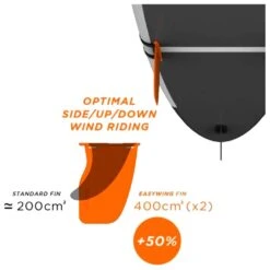 Accessoires SUP Forward Wip Système Accroche Dérives SUP Ezywing Connector -Dakine Soldes Boutique d426c04d44415a082032fab7c879d5d68a4e0a86 E23FWWPWAT373185 FWWP0714752 906