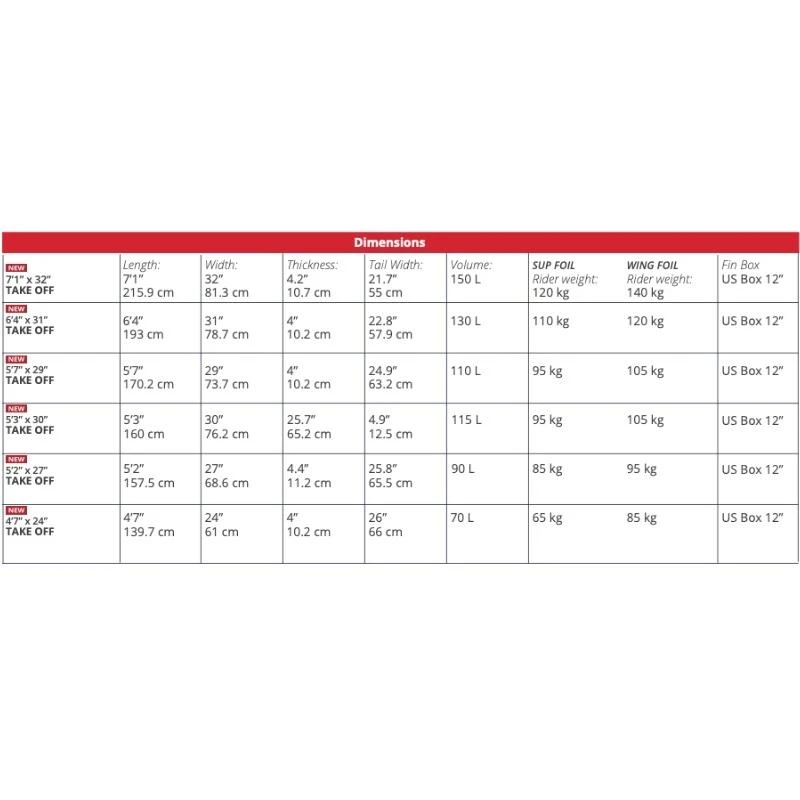 Starboard Take Off Lite Tech 2022 5 Starboard Take Off Lite Tech 2022 – Image 5