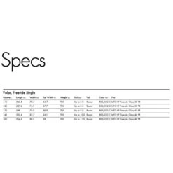 Board De Windsurf Goya Volar Wood 2022 -Dakine Soldes Boutique dac2fd12d7742caceffed598c9c84180f3ba58be E22GOYAWAT82691 11