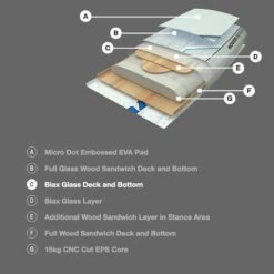 Pack Wing Hover GS S26 - 5'10" / 110 Litres + Aile + Planche + Foil 12 Pack Wing Hover GS S26 - 5'10" / 110 Litres + Aile + Planche + Foil -Dakine Soldes Boutique de6a7bc0457a7ae76d37be2612934de9e5aca1f8 E22NAISWAT68746 4