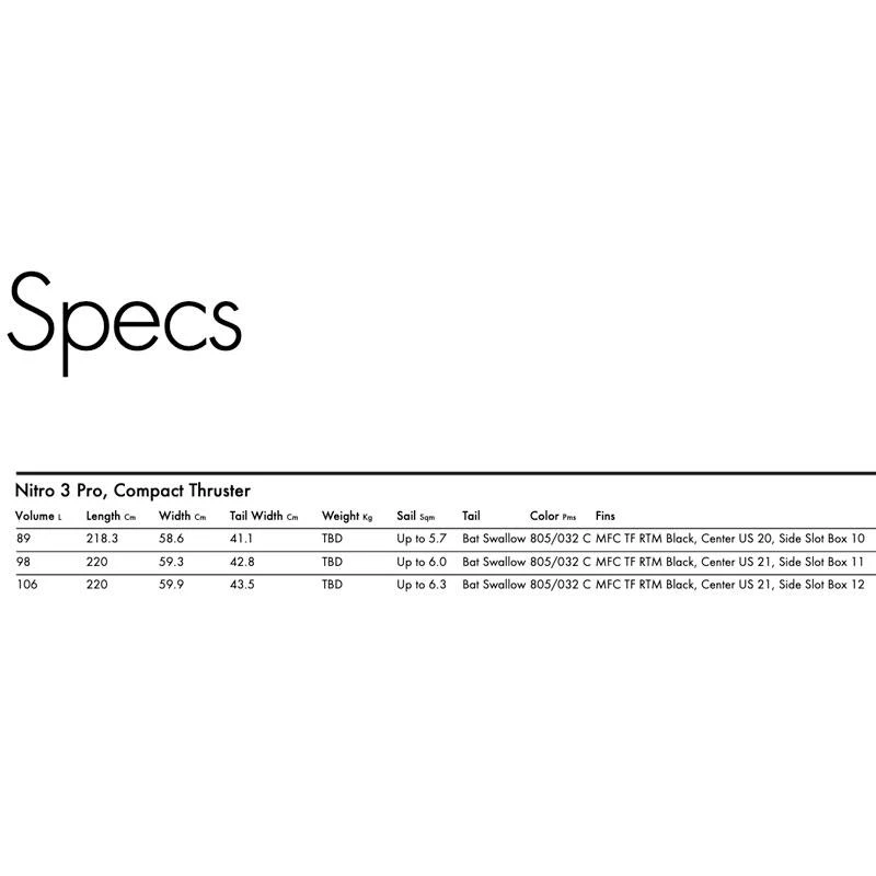 Board De Windsurf Goya Nitro Pro 6 Board De Windsurf Goya Nitro Pro – Image 6