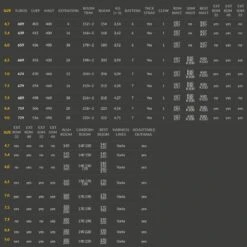 Voile De Windsurf Point-7 ACX - Yellow -Dakine Soldes Boutique f2bffd2c9fad2767f197fb5e5916612705bdc5f0 E22POINWAT82567 2